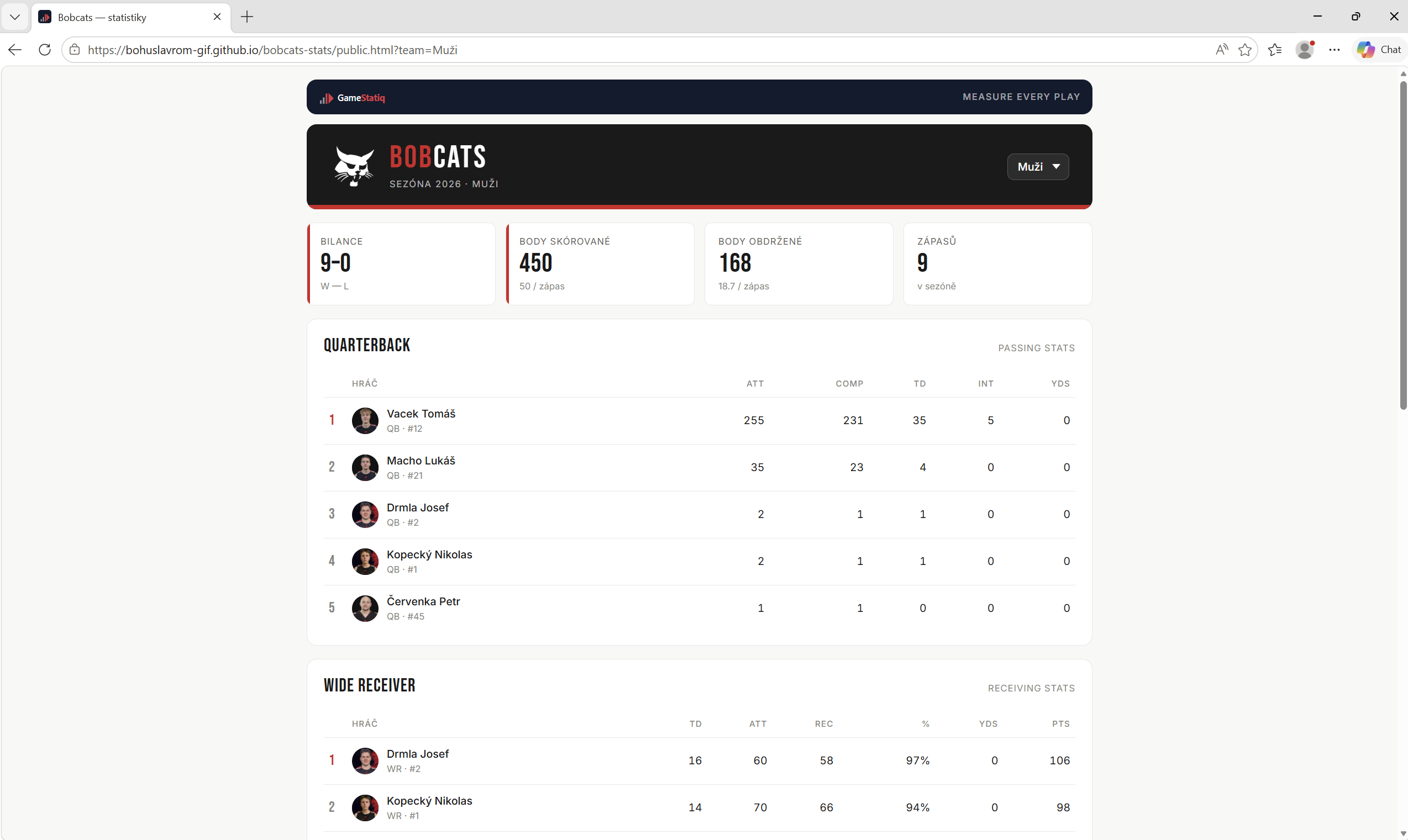 GameStatiq — veřejná stránka klubu Bobcats se sezónními statistikami a tabulkou hráčů